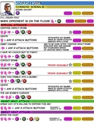 Kosaku Kawajiri's moveset (Image via Jojo's All-Star Battle Wiki)
